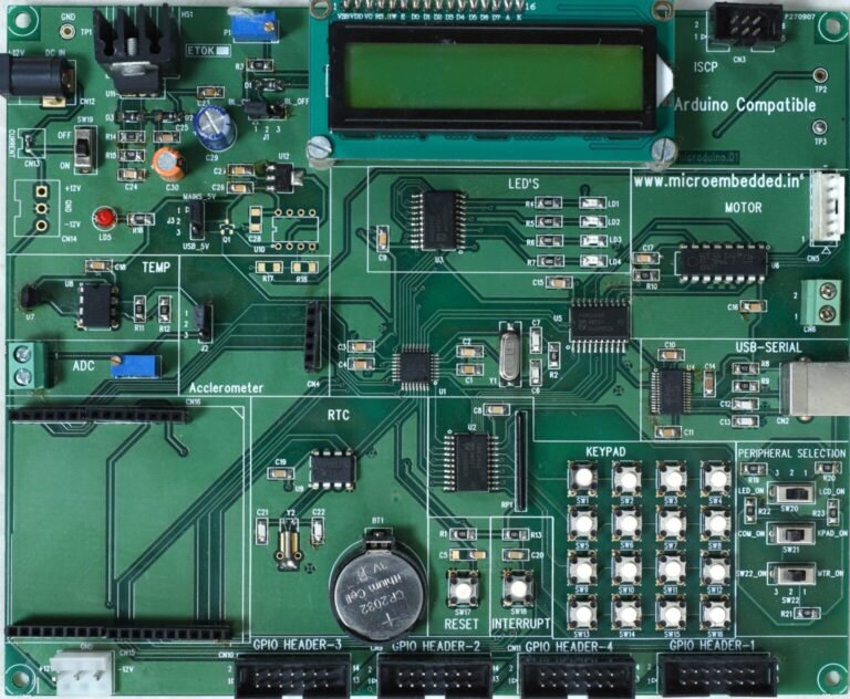 Microcontroller Lab – Micro Embedded Technologies